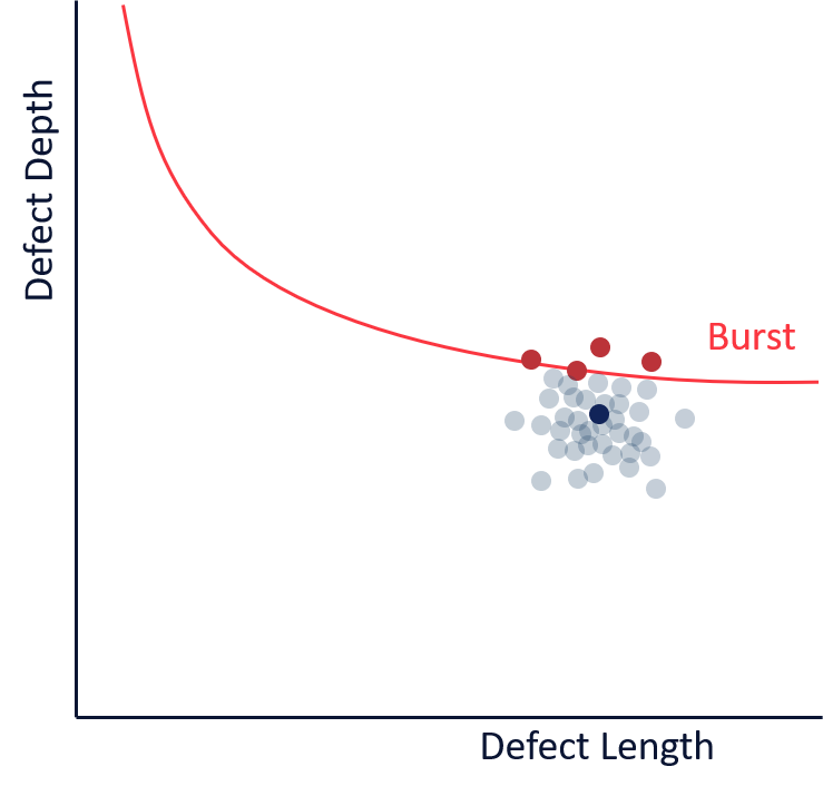 Probabilitistic Crack Assessment-2.png