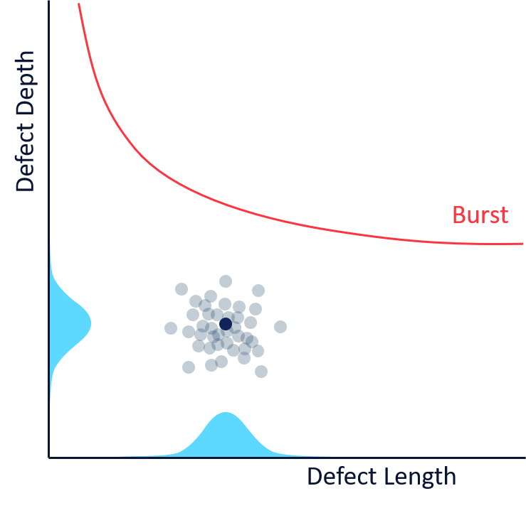 Probabilitistic Crack Assessment-1.png