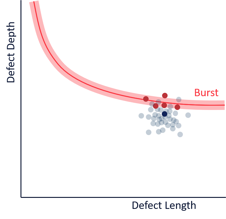 Probabilitistic Crack Assessment-3.png