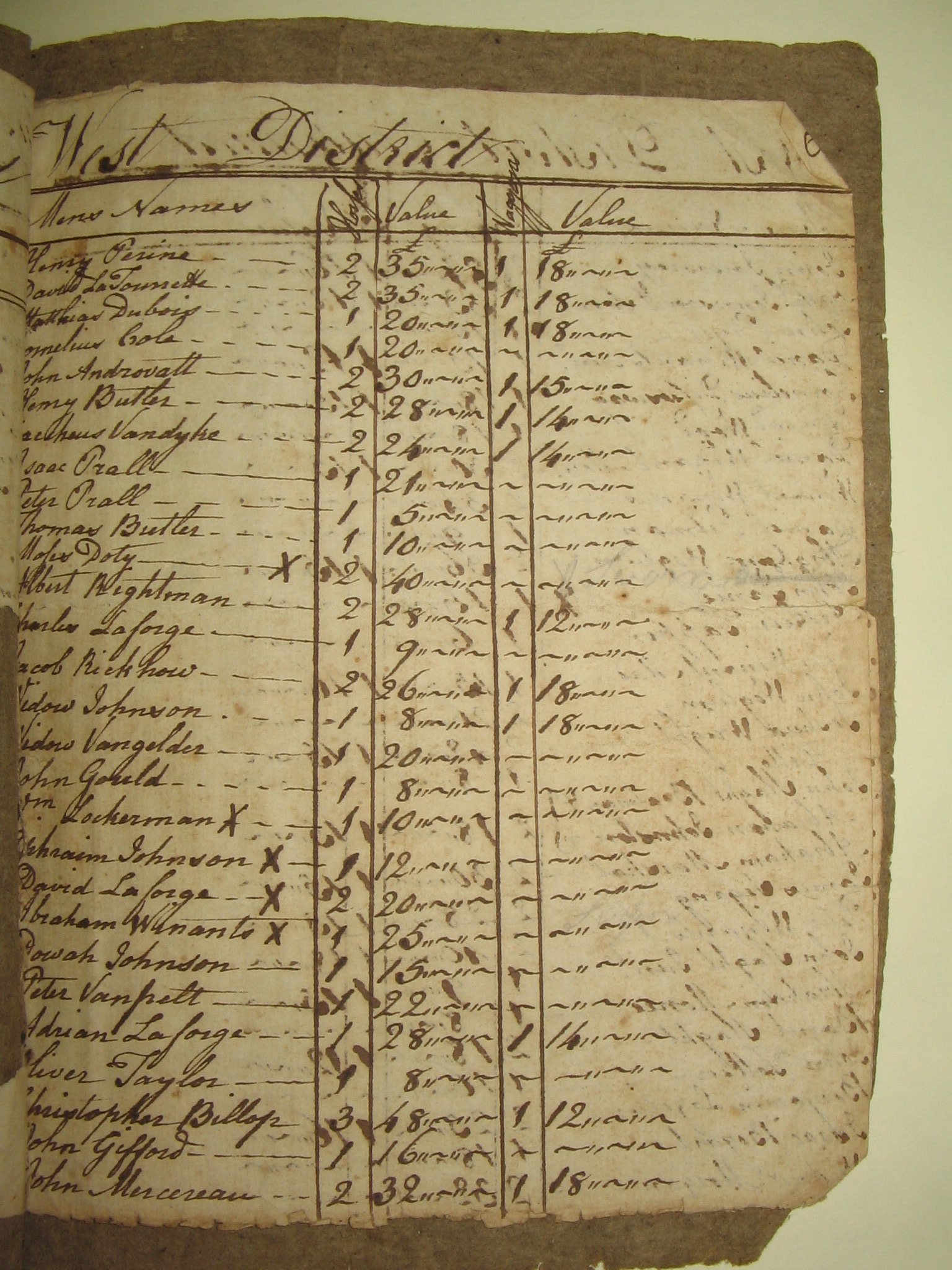 Recording the Revolution on Staten Island