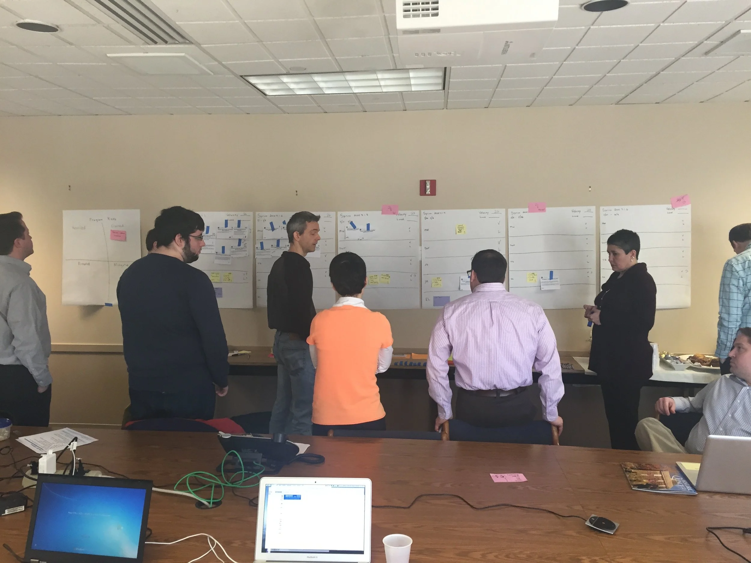 Agile SCRUM Quarterly Planning Process