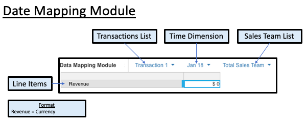3_Data_Mapping_Module.png