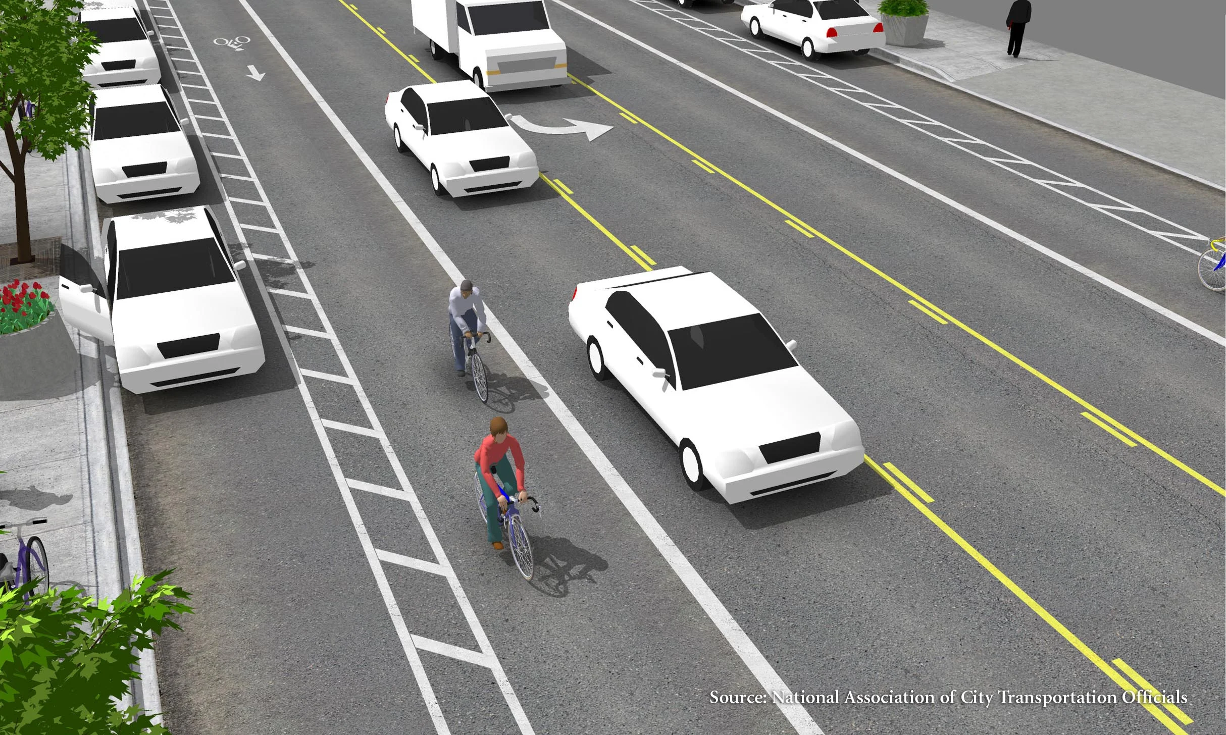 buffered-bike-lane_parking3d_0 cited.jpg