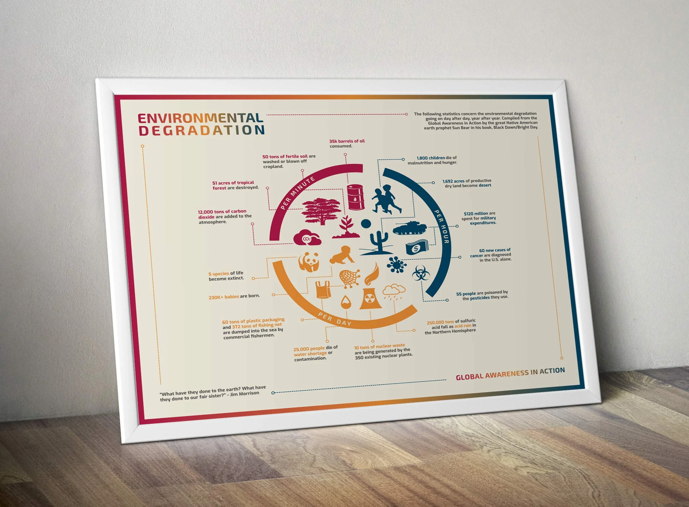 Global-Awareness-Mockup.jpg