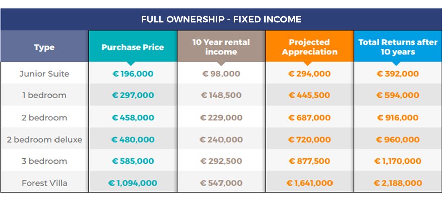 2022-nov-Full-Ownership-Fixed-income.jpg