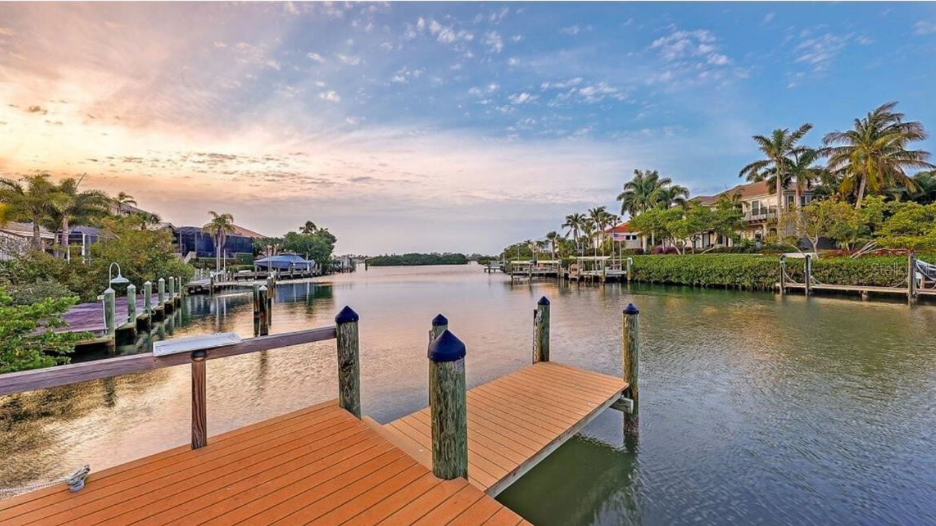 4Q Suncoast Luxury Forecast