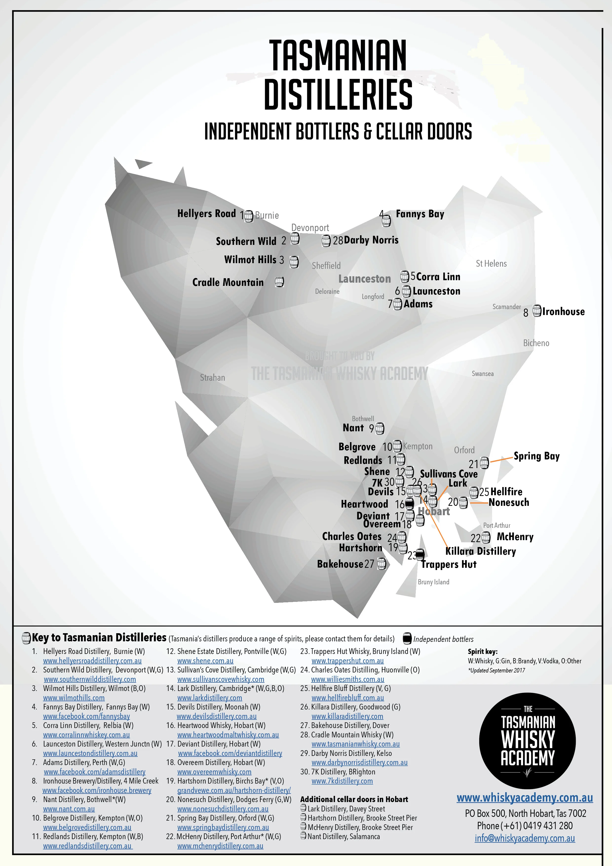 Finding the perfect whisky itinerary in Tasmania