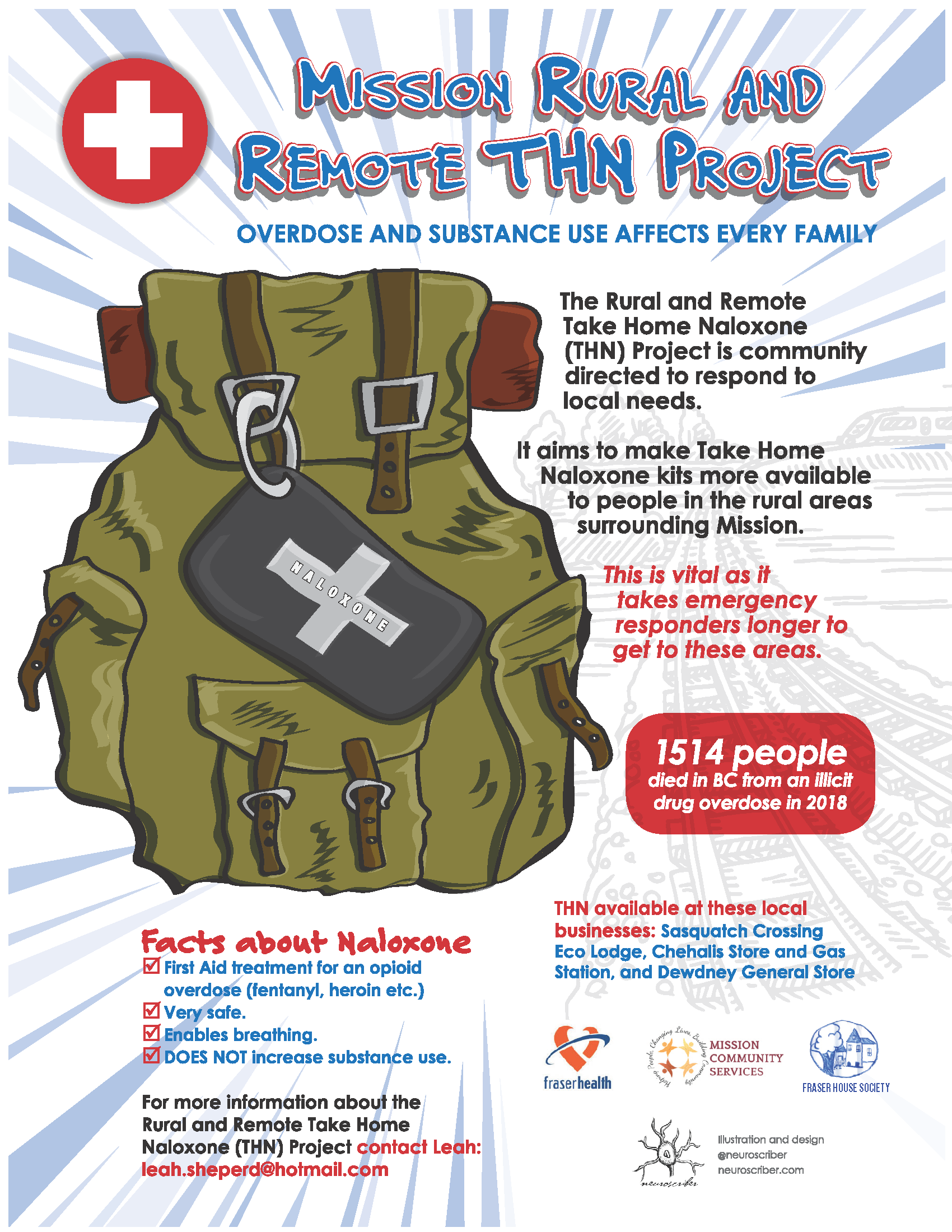  THN campaign poster design with custom backpack illustration. 