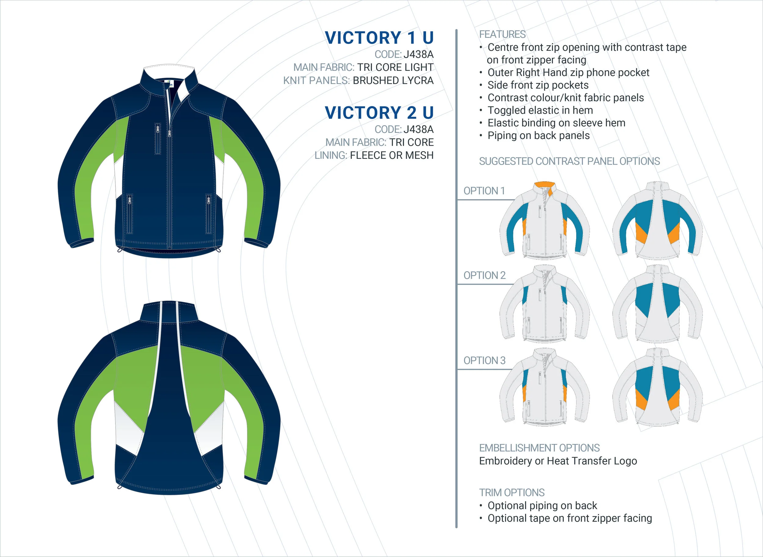 Unisex Victory Tri-Core Jacket