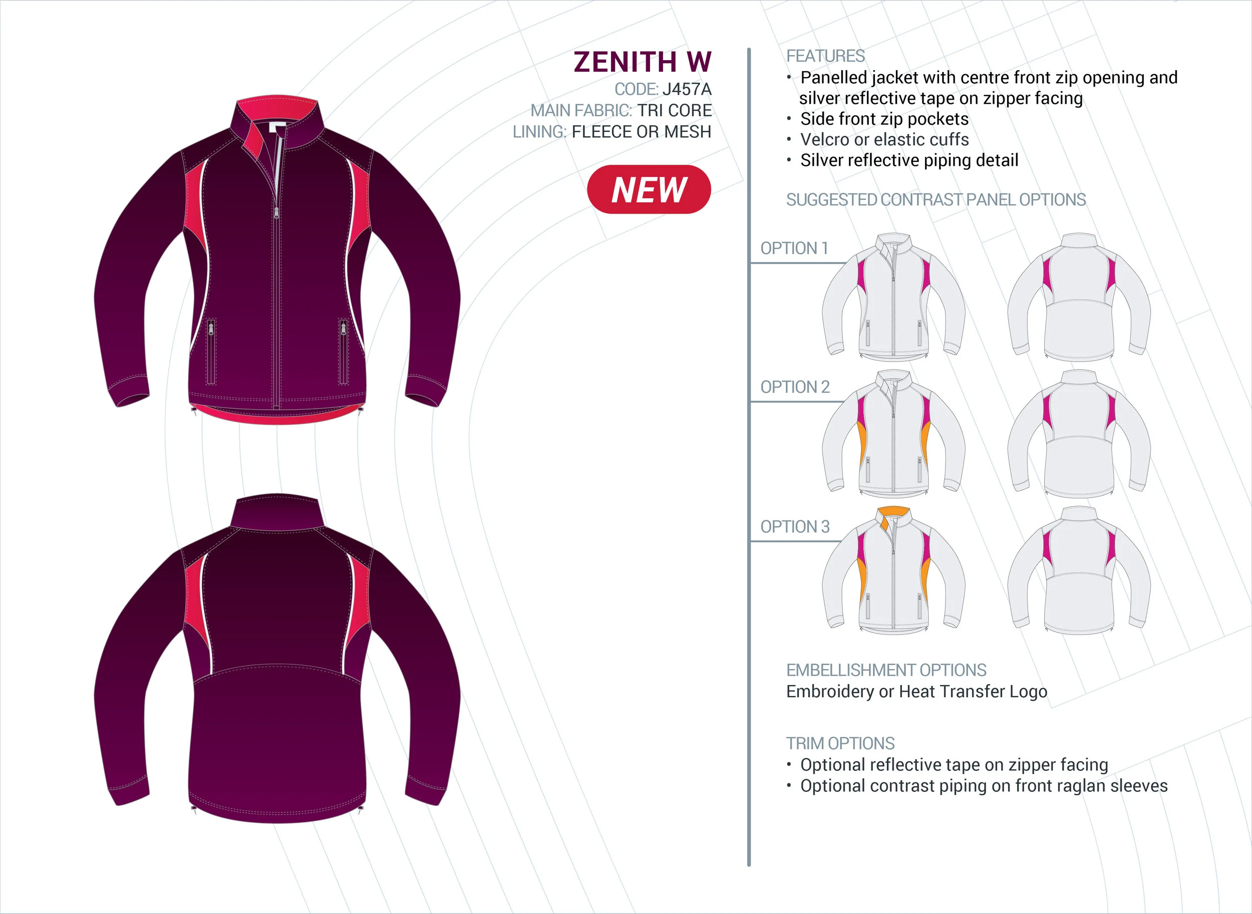 Women's Zenith Tri-Core Jacket