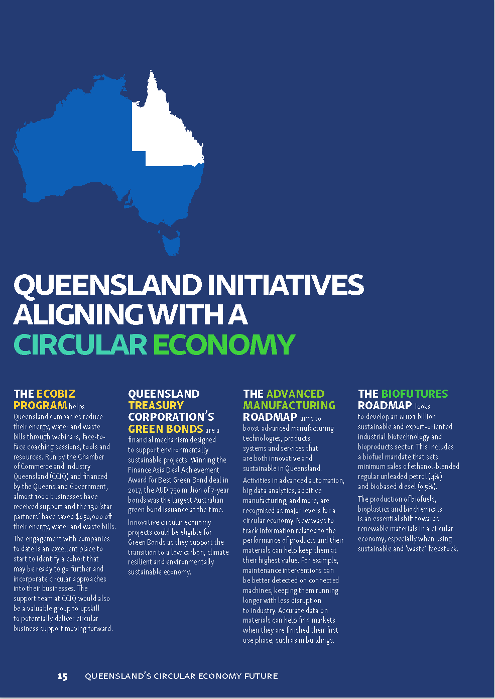 Qld_initiatives.png
