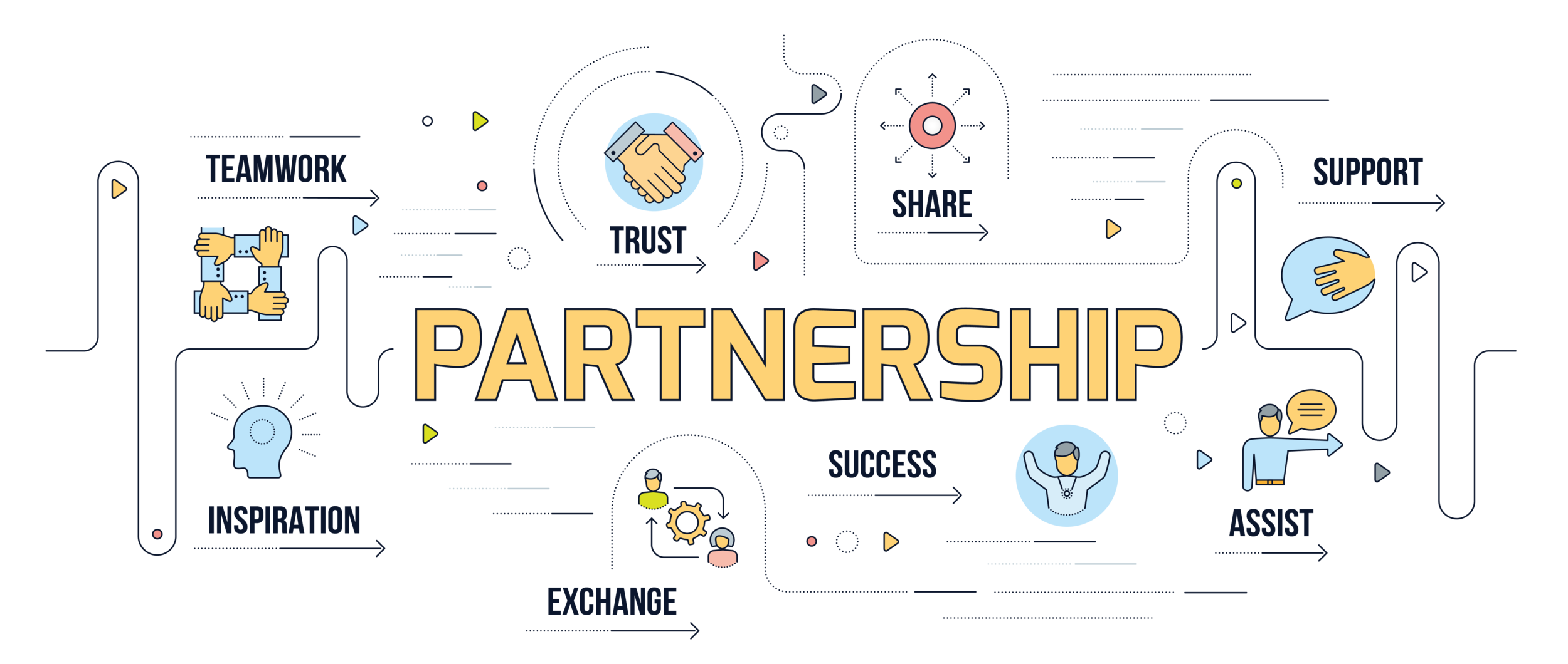 Partnership graphic-01.png