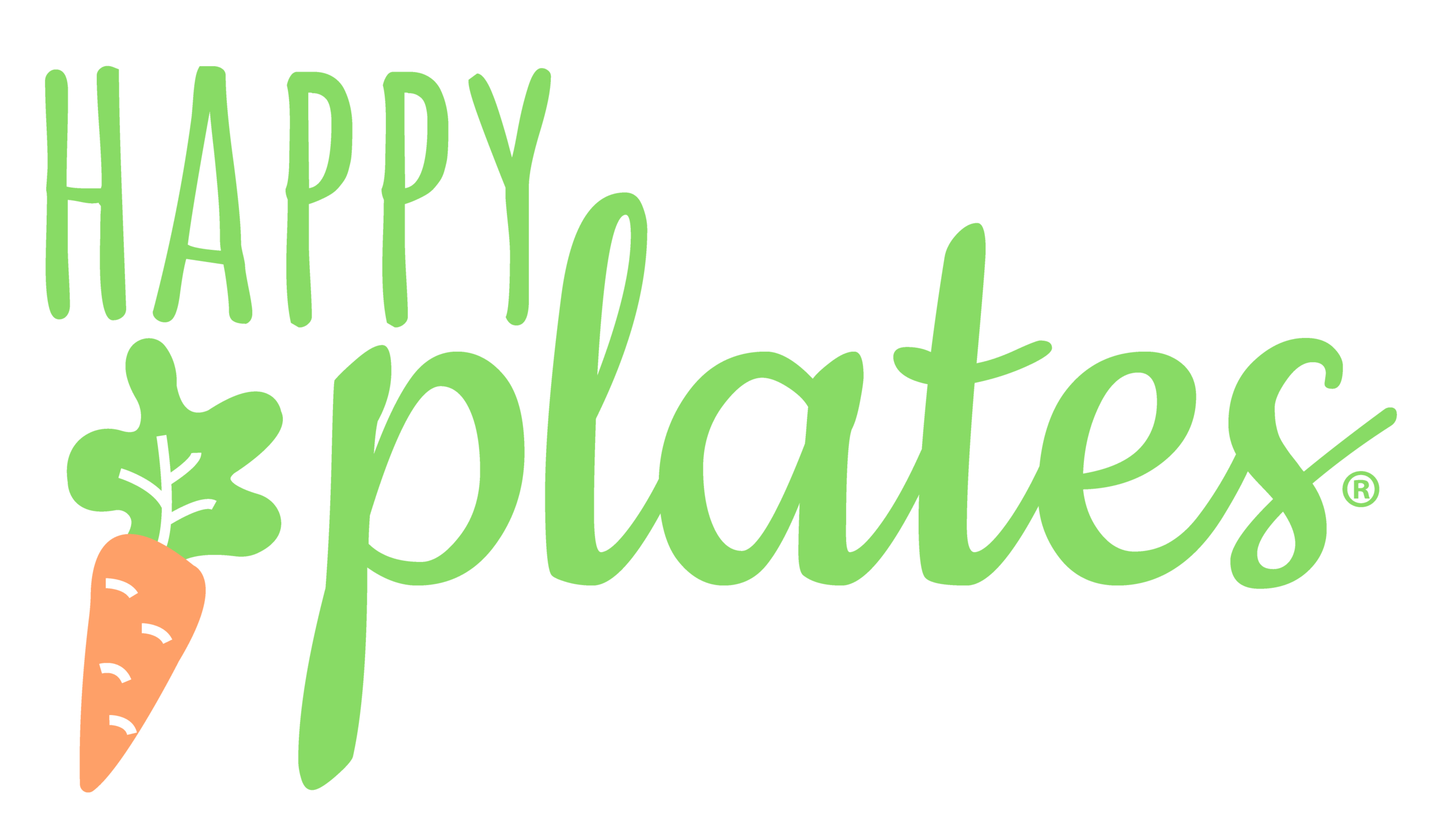 Happy Plates