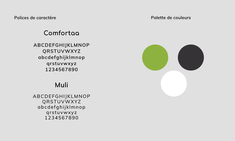 Process-Sila1000.jpg