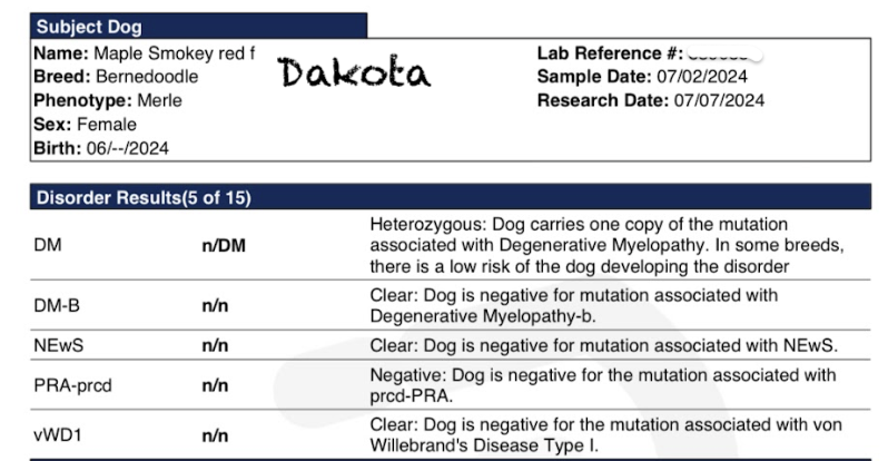 Dakota Animal Gen.png