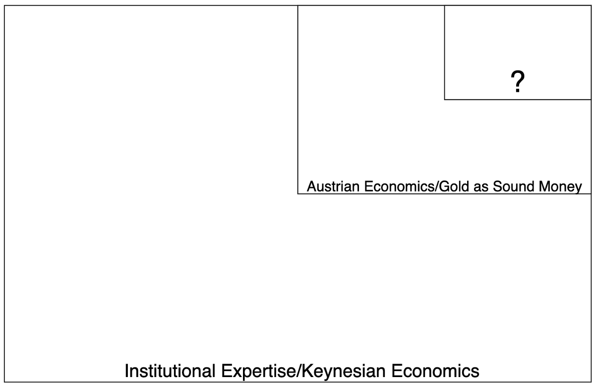 economic fractals.png