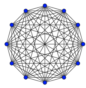 Covid-19 is a Graph Problem that Bitcoin Solves