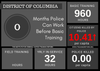 State Law Enforcement Training Requirements — The Institute for ...