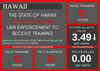 State Law Enforcement Training Requirements — The Institute for ...