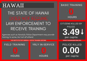 State Law Enforcement Training Requirements — The Institute for ...
