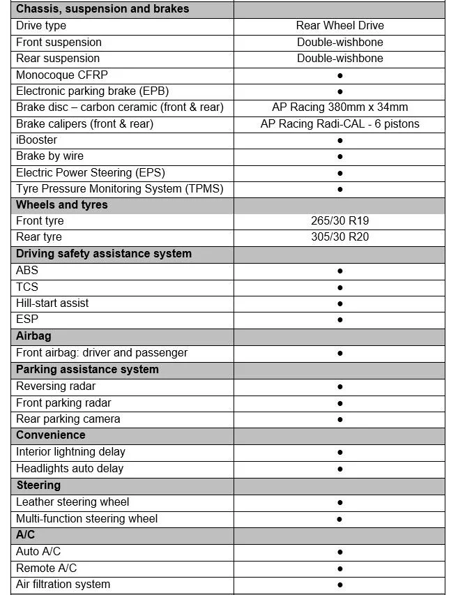 Table-2.JPG