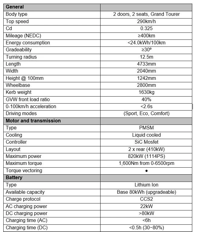 Table-1.JPG