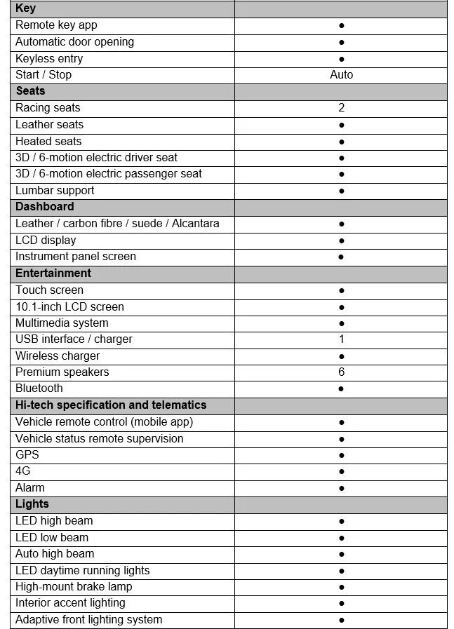 Table-3.JPG