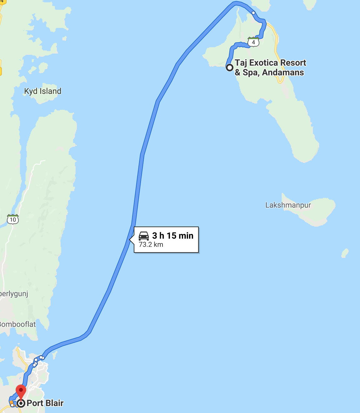 Distance from Havelock Island to Aberdeen bazaar, Port Blair - Andaman Islands