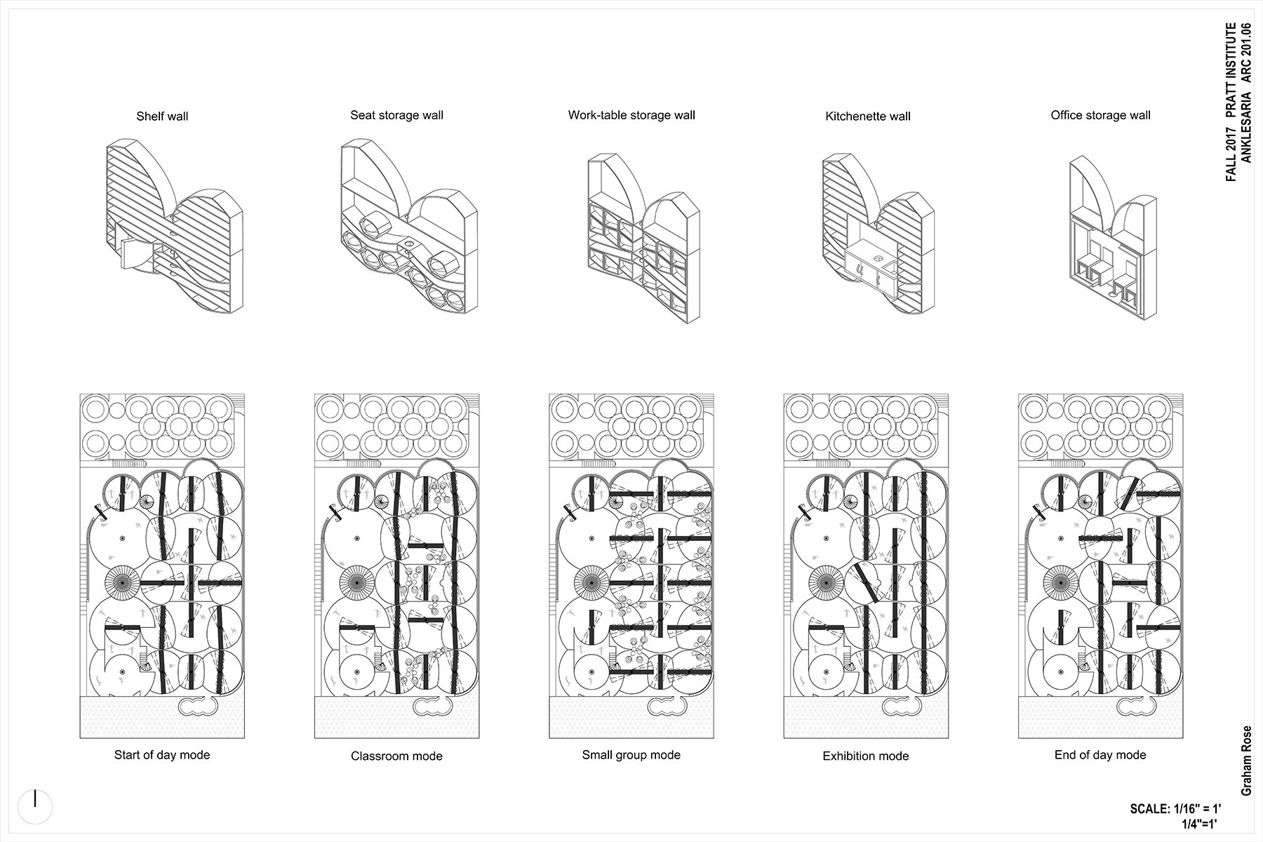 Plan Variation Diagram