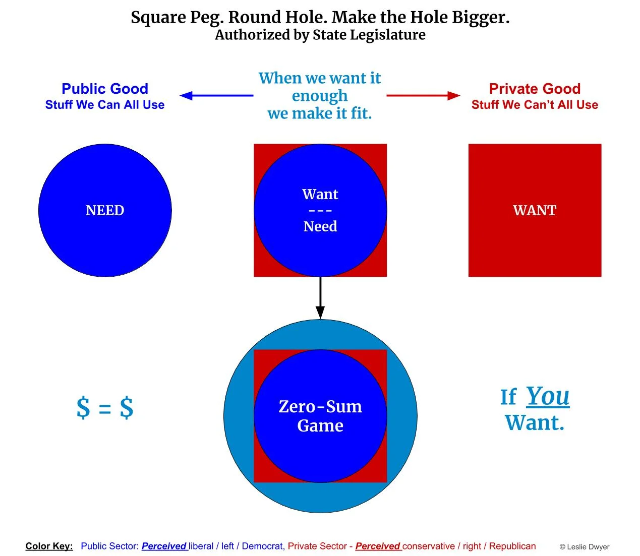 Z1 Make the Hole Bigger.jpg