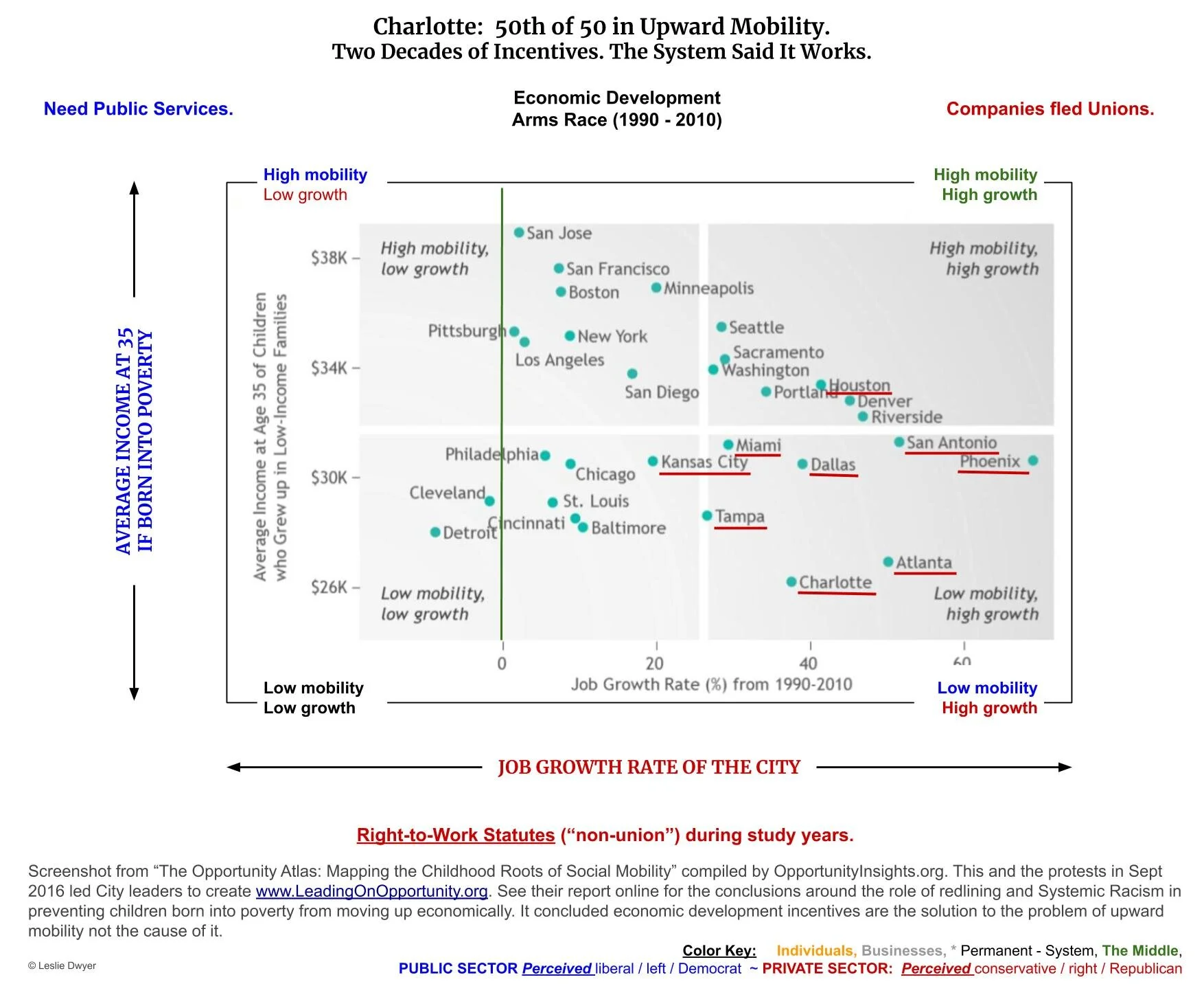 1 Tax Incentives Its Want over need.jpg