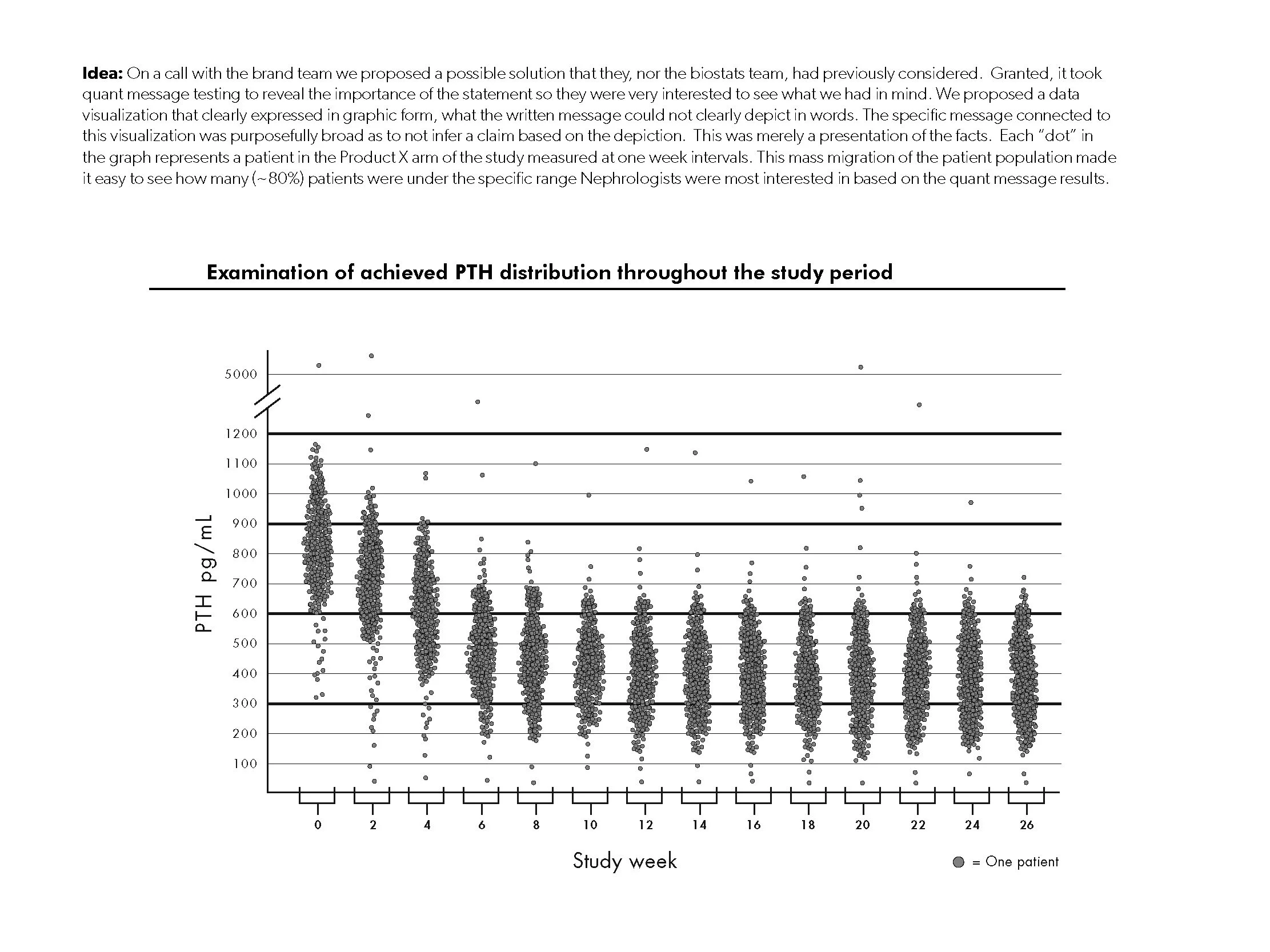 data vis message example-Blinded_Page_2.jpg