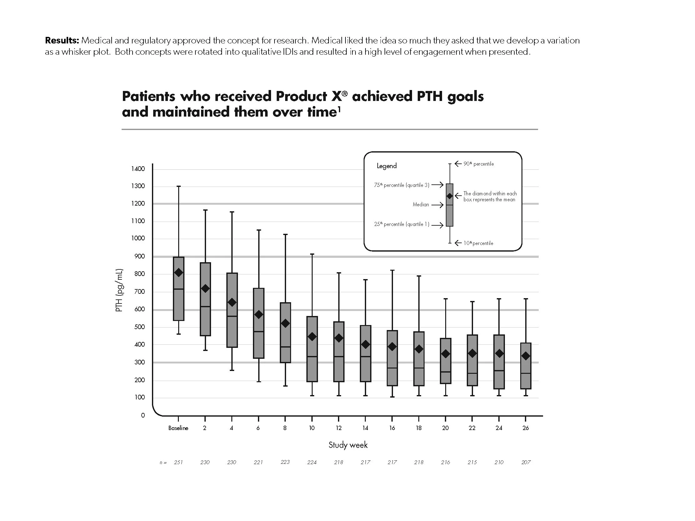 data vis message example-Blinded_Page_3.jpg