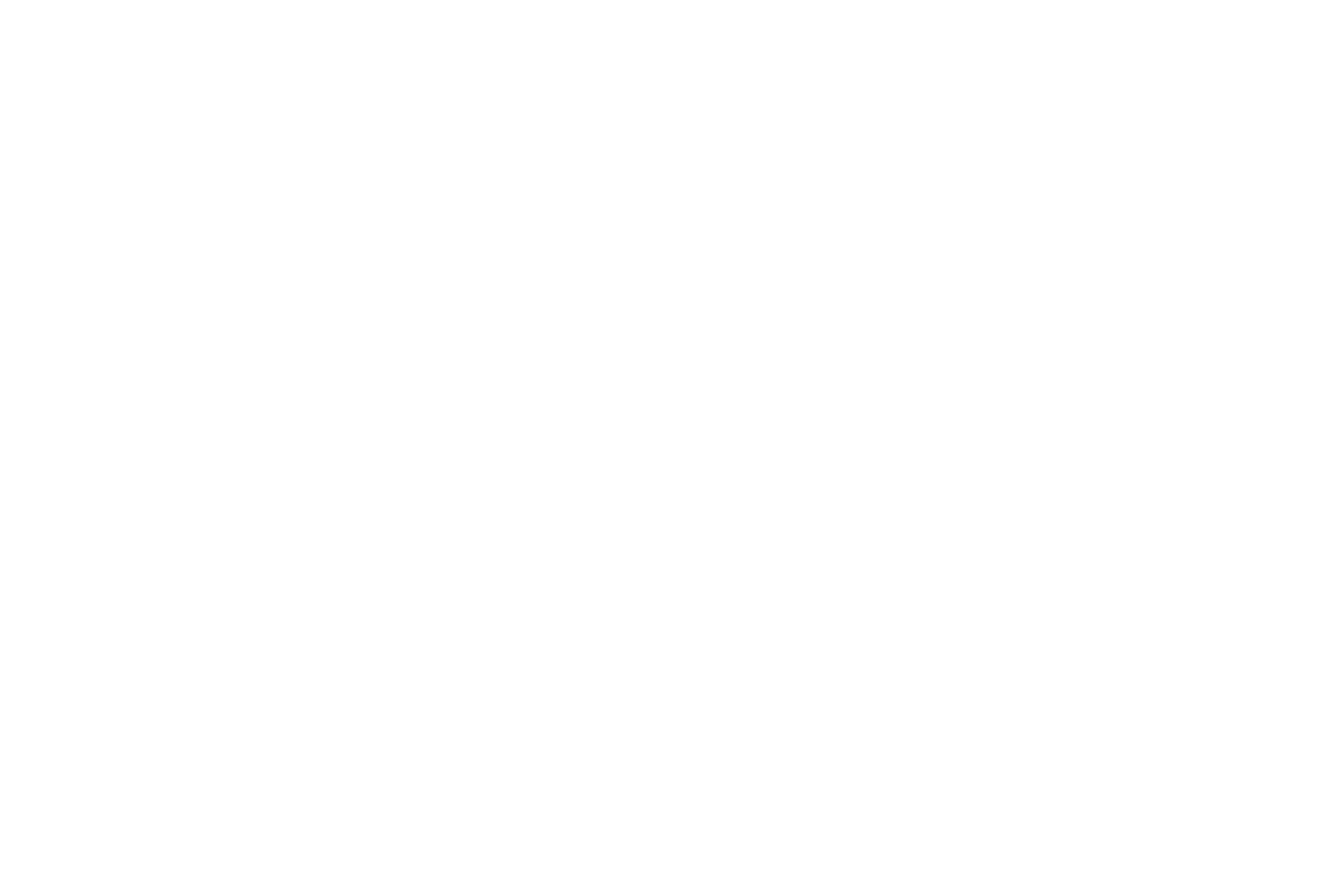 ORGANIC BLADES