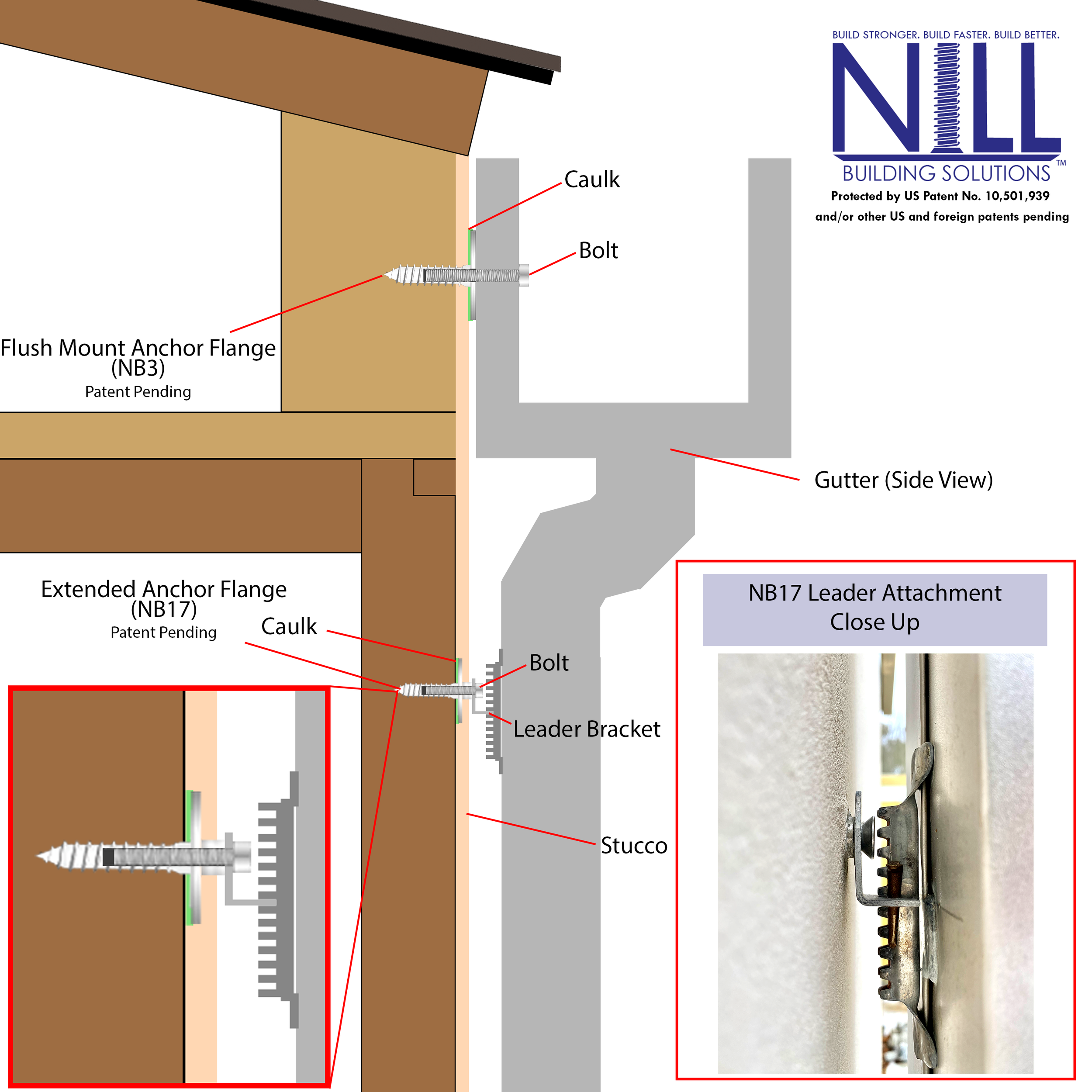 Gutter & Leader Application Nill Building Solutions