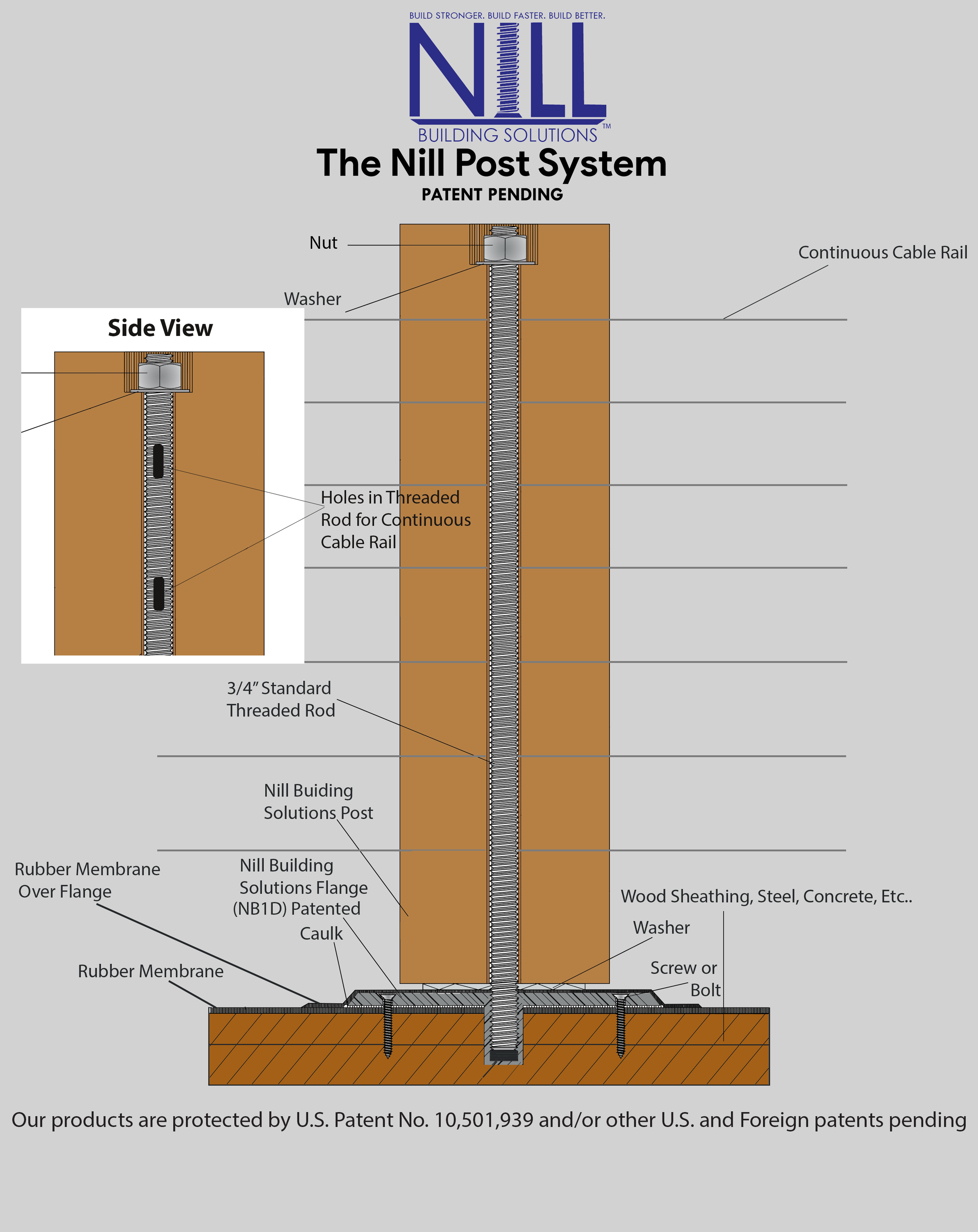 Wall Section Wood Post