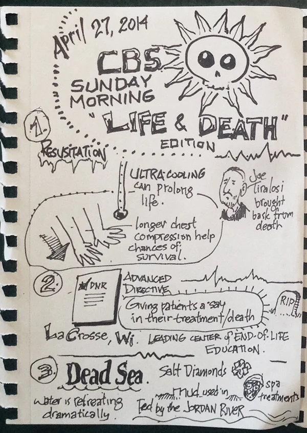 Sketchnotes from CBS Sunday Morning 4-27-14 ; "That's Life"