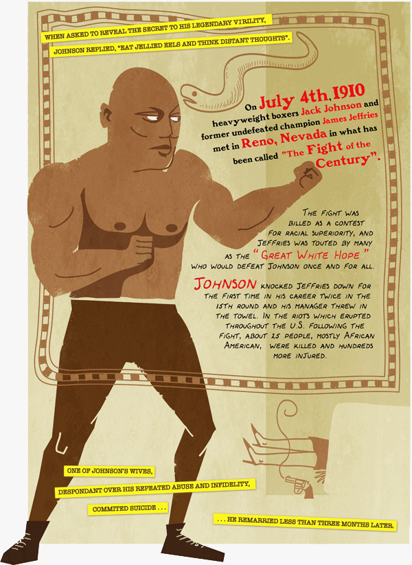 Jack Johnson and the "Fight of the Century"