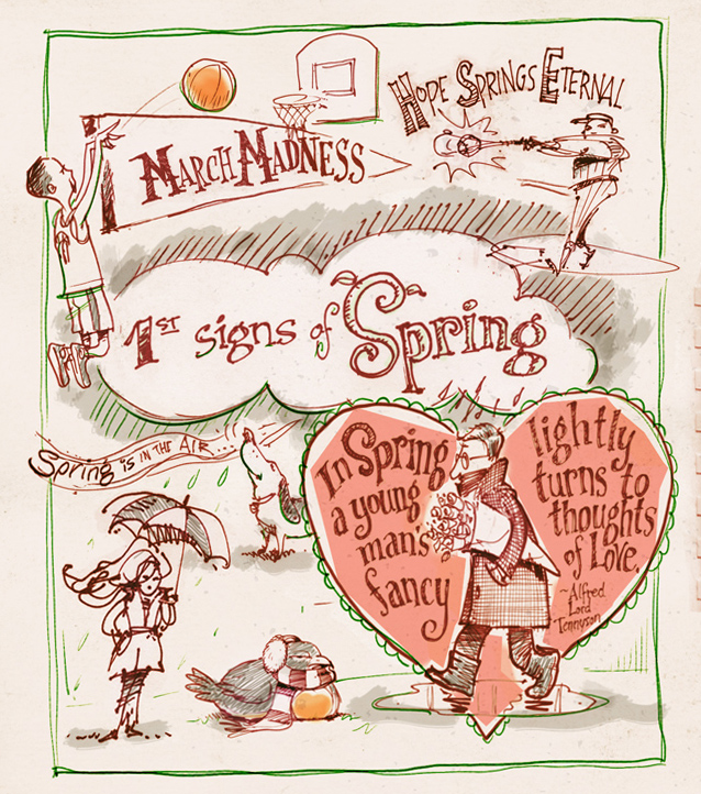 Spring doodles