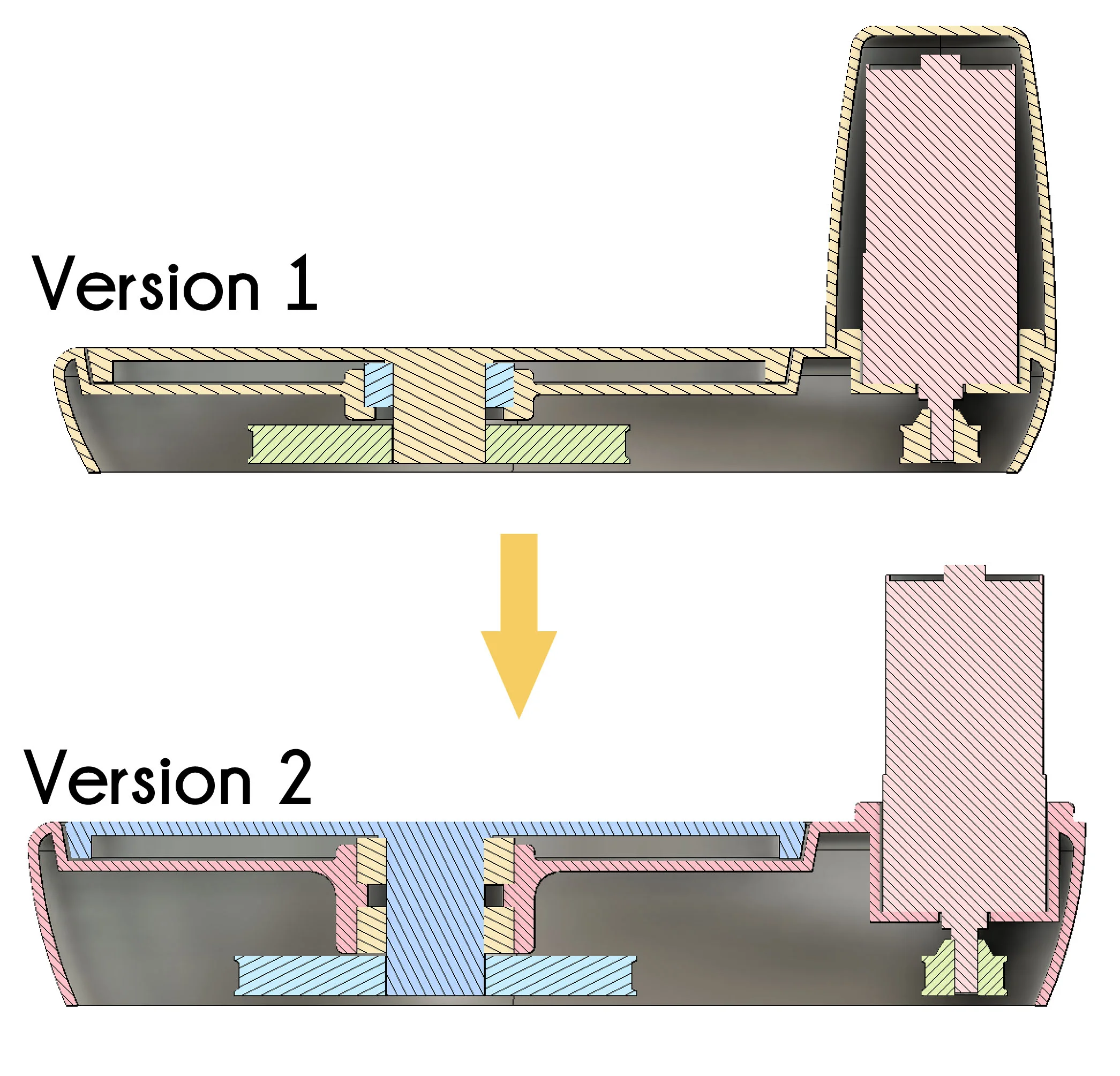 DIY UV Curing Chamber Pt. 4