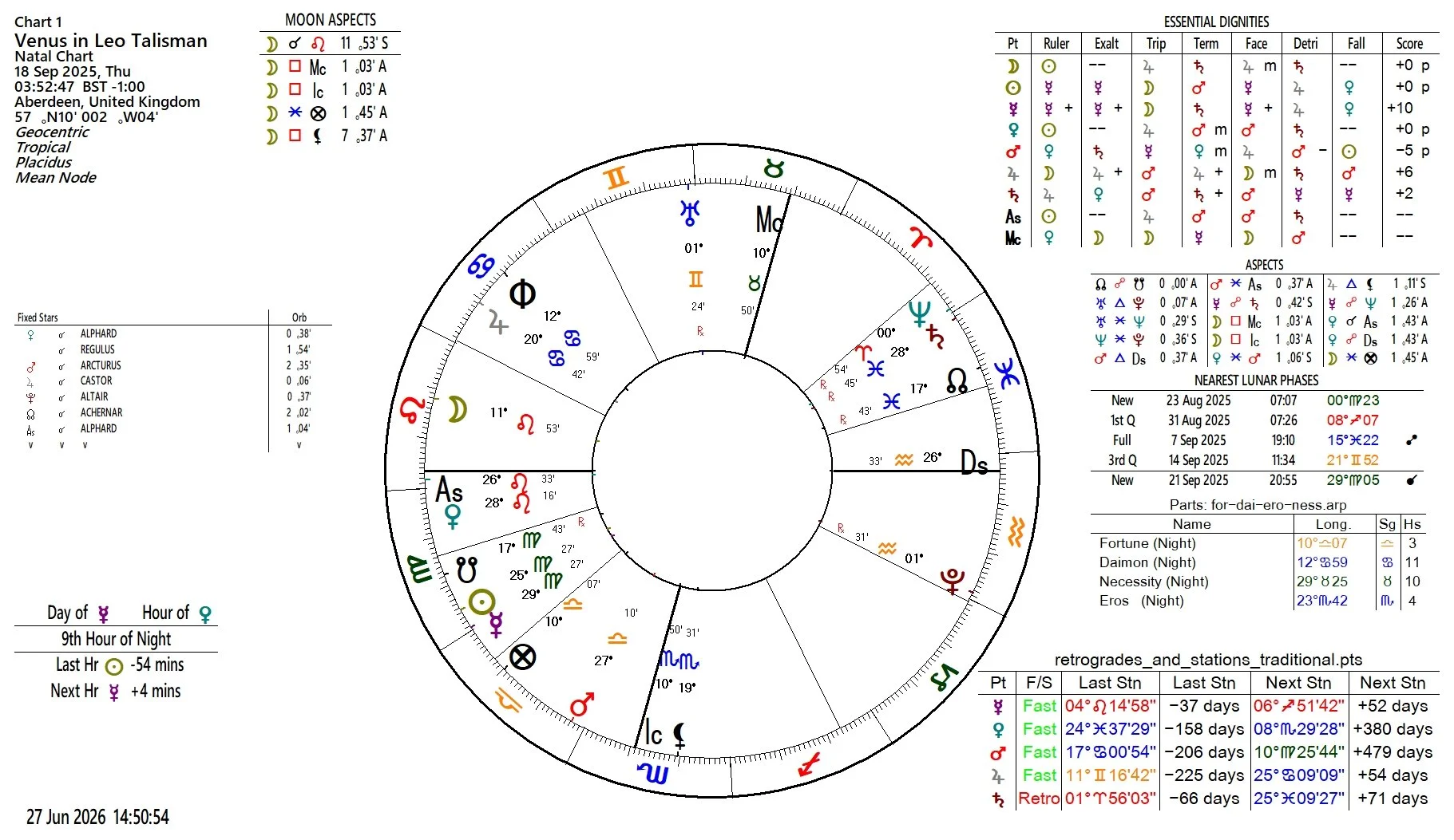Venus in Leo.jpg