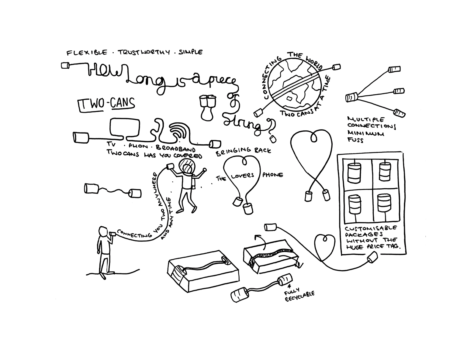 TWOCAN_Idea-Generation_GIF.gif