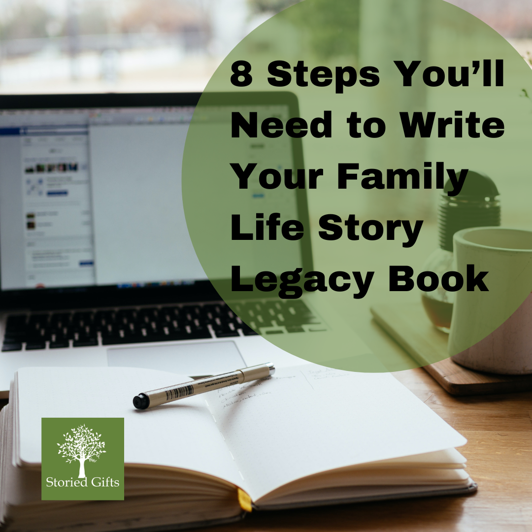 Blogs To Write About Life _ How to Write a Blog Post: A Step-by-Step ...