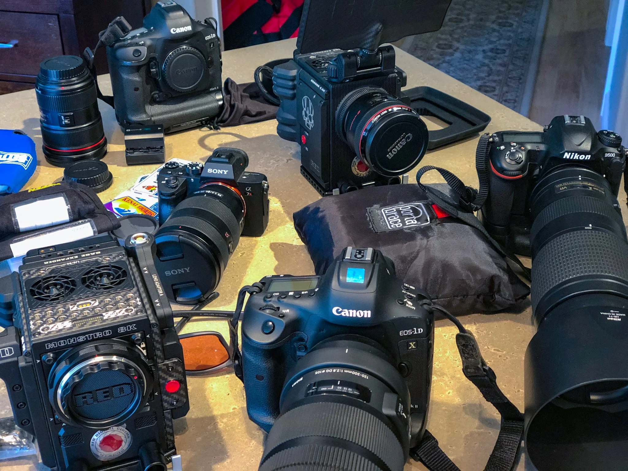 The Importance of Copywriting, Watermarking and New Camera Technology !