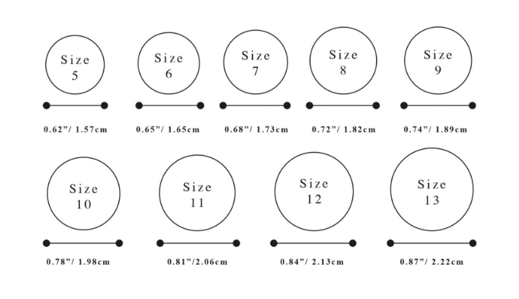 on screen ring sizer
