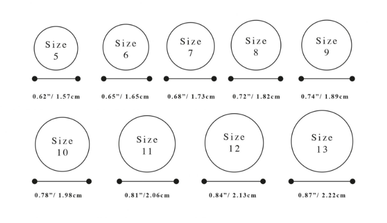 Ring Size Chart On Screen