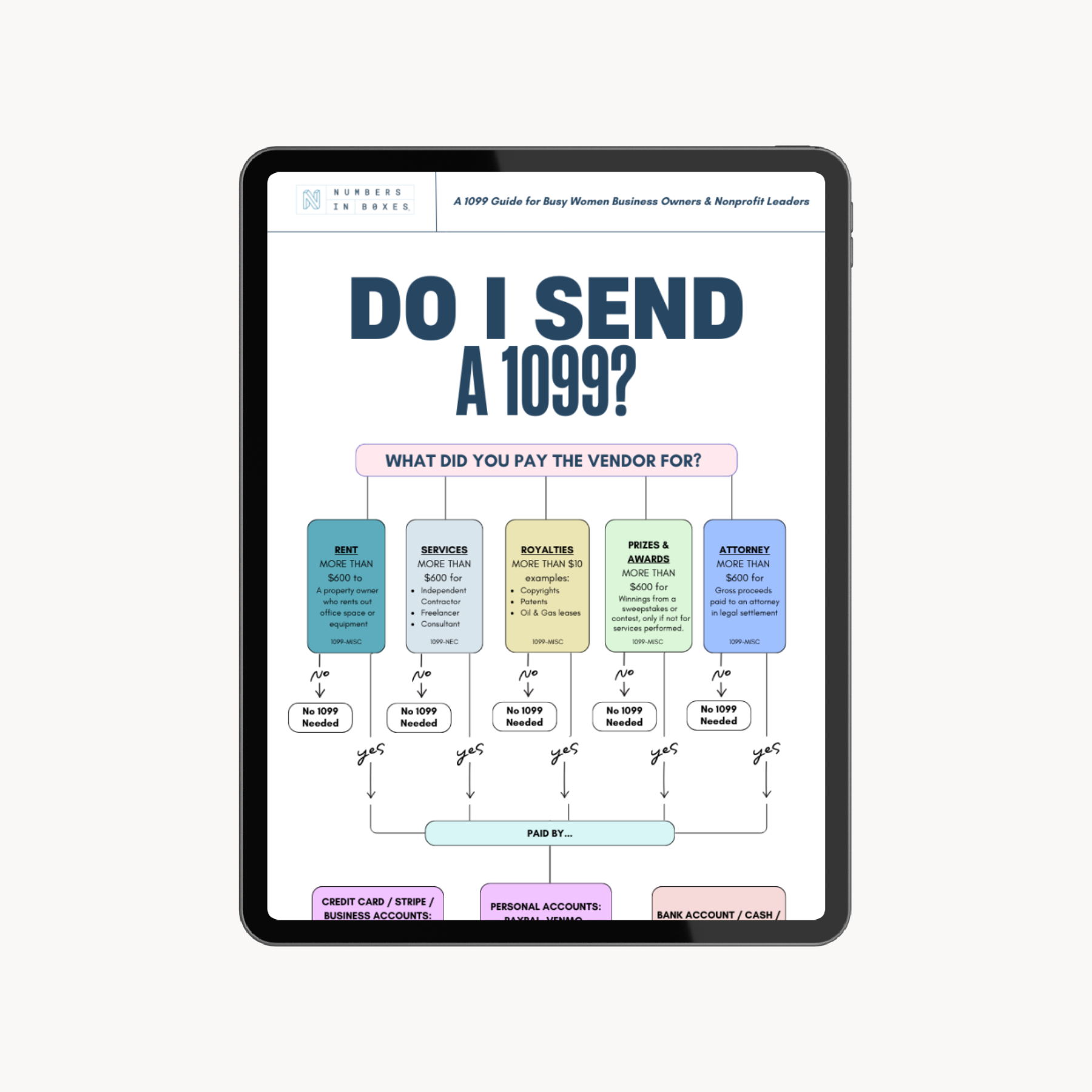 Do I send 1099 (1).png