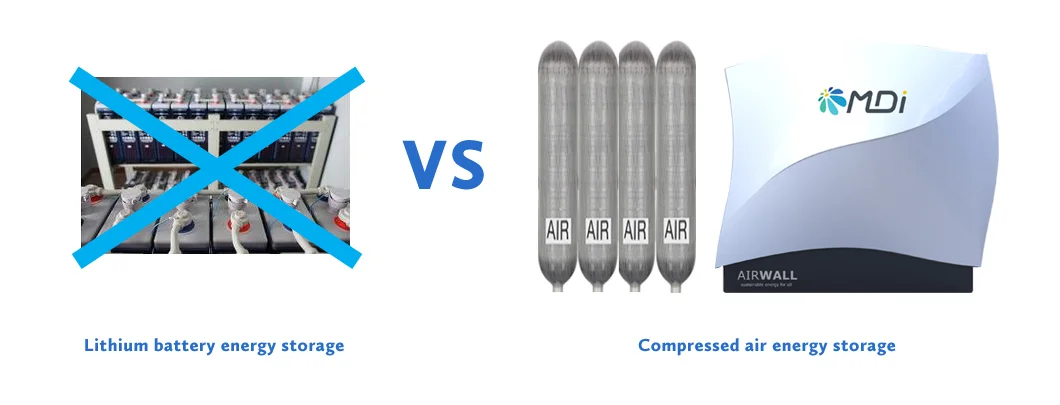Affordable and Scalable. Compressed air energy storage is less costly financially and environmentally.