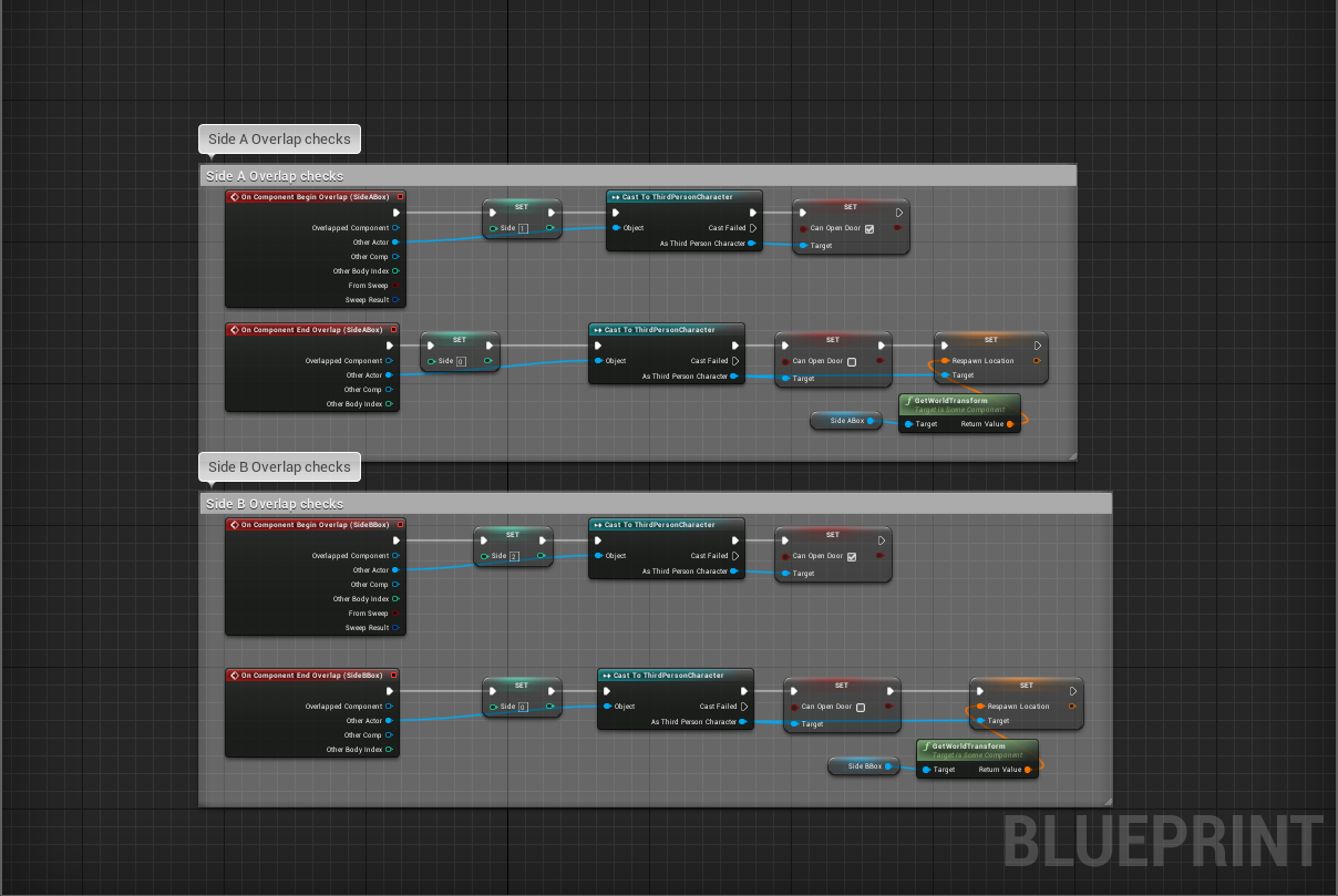 DoorOverlaps.PNG