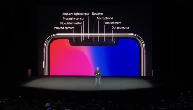 VCSELs are a component of the TrueDepth sensor array used by Face ID